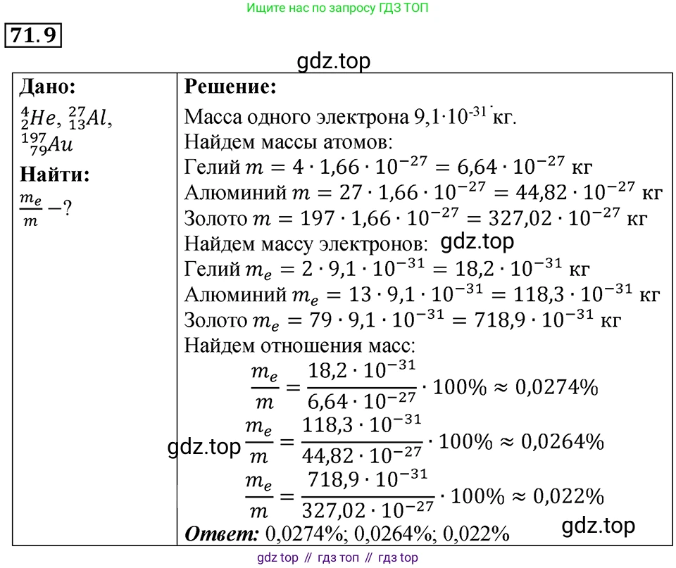 ГДЗ Физика, 7-9 класс Сборник задач, авторы: Лукашик Владимир Иванович, Иванова Елена Владимировна, издательство Просвещение, Москва, 2021, голубого цвета, страница 245, номер 71.9, Решение 4