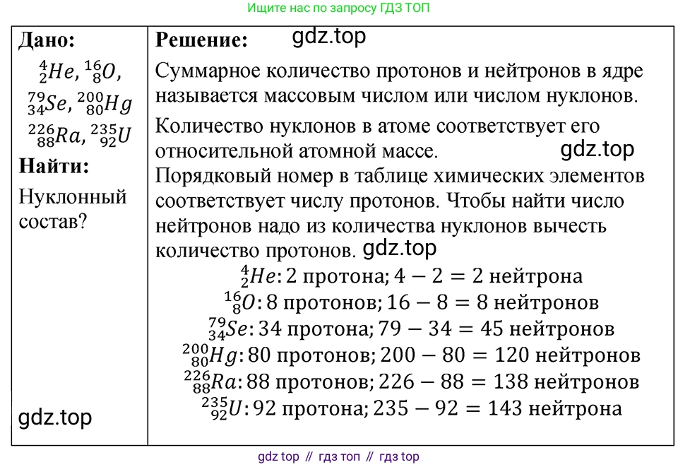 ГДЗ Физика, 7-9 класс Сборник задач, авторы: Лукашик Владимир Иванович, Иванова Елена Владимировна, издательство Просвещение, Москва, 2021, голубого цвета, страница 247, номер 72.7, Решение 4