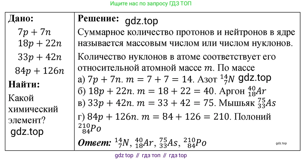 ГДЗ Физика, 7-9 класс Сборник задач, авторы: Лукашик Владимир Иванович, Иванова Елена Владимировна, издательство Просвещение, Москва, 2021, голубого цвета, страница 248, номер 72.9, Решение 4