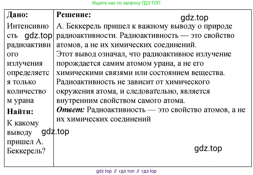 ГДЗ Физика, 7-9 класс Сборник задач, авторы: Лукашик Владимир Иванович, Иванова Елена Владимировна, издательство Просвещение, Москва, 2021, голубого цвета, страница 248, номер 73.1, Решение 4