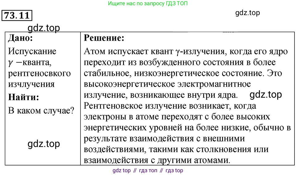 ГДЗ Физика, 7-9 класс Сборник задач, авторы: Лукашик Владимир Иванович, Иванова Елена Владимировна, издательство Просвещение, Москва, 2021, голубого цвета, страница 249, номер 73.11, Решение 4