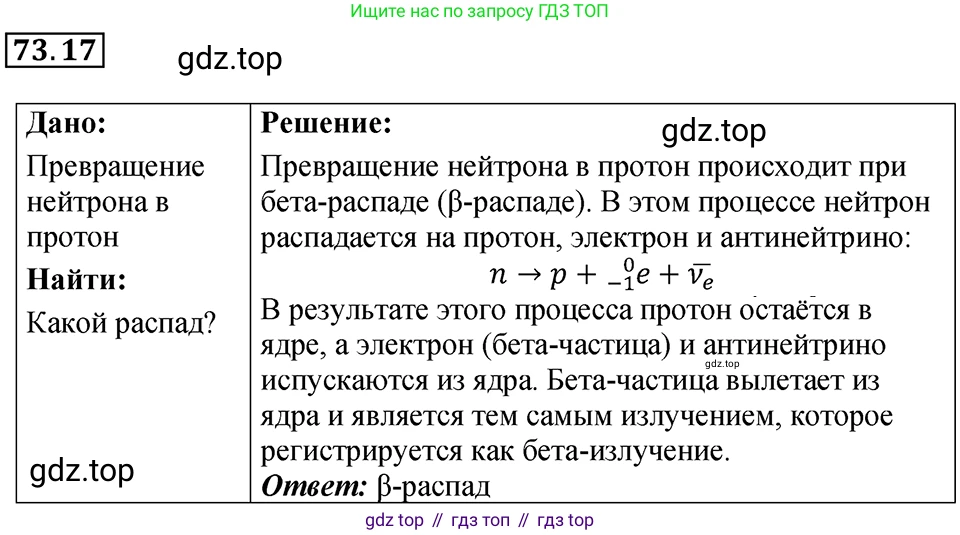 ГДЗ Физика, 7-9 класс Сборник задач, авторы: Лукашик Владимир Иванович, Иванова Елена Владимировна, издательство Просвещение, Москва, 2021, голубого цвета, страница 250, номер 73.17, Решение 4