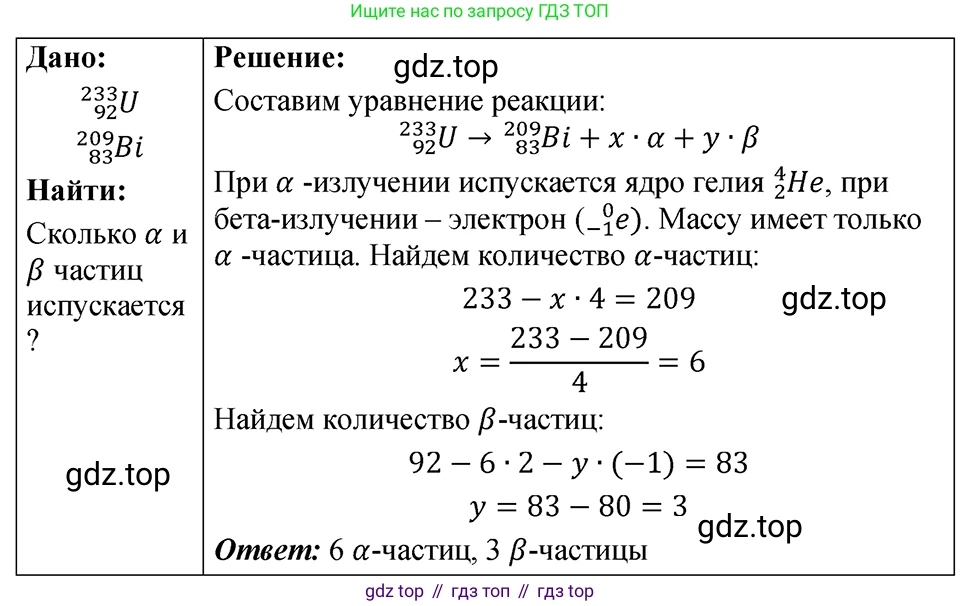 ГДЗ Физика, 7-9 класс Сборник задач, авторы: Лукашик Владимир Иванович, Иванова Елена Владимировна, издательство Просвещение, Москва, 2021, голубого цвета, страница 250, номер 73.19, Решение 4