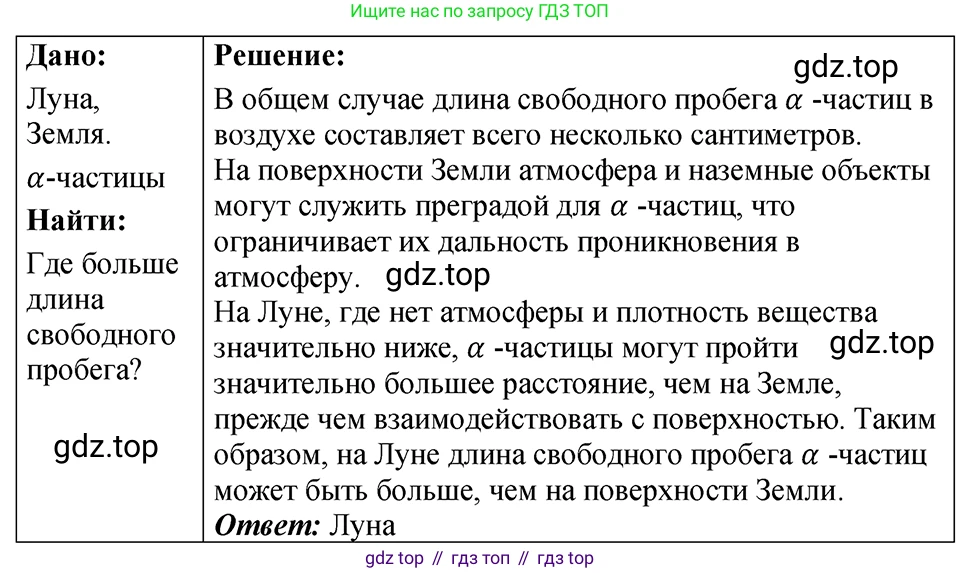 ГДЗ Физика, 7-9 класс Сборник задач, авторы: Лукашик Владимир Иванович, Иванова Елена Владимировна, издательство Просвещение, Москва, 2021, голубого цвета, страница 250, номер 73.24, Решение 4