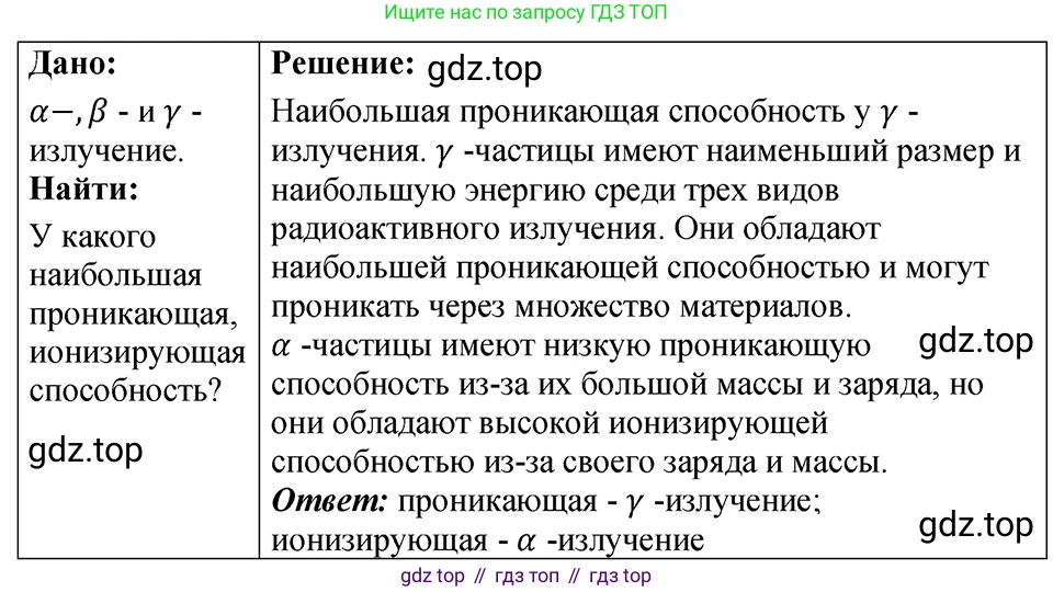 ГДЗ Физика, 7-9 класс Сборник задач, авторы: Лукашик Владимир Иванович, Иванова Елена Владимировна, издательство Просвещение, Москва, 2021, голубого цвета, страница 250, номер 73.25, Решение 4