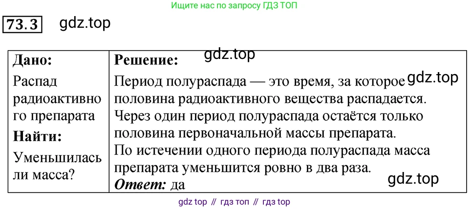ГДЗ Физика, 7-9 класс Сборник задач, авторы: Лукашик Владимир Иванович, Иванова Елена Владимировна, издательство Просвещение, Москва, 2021, голубого цвета, страница 248, номер 73.3, Решение 4