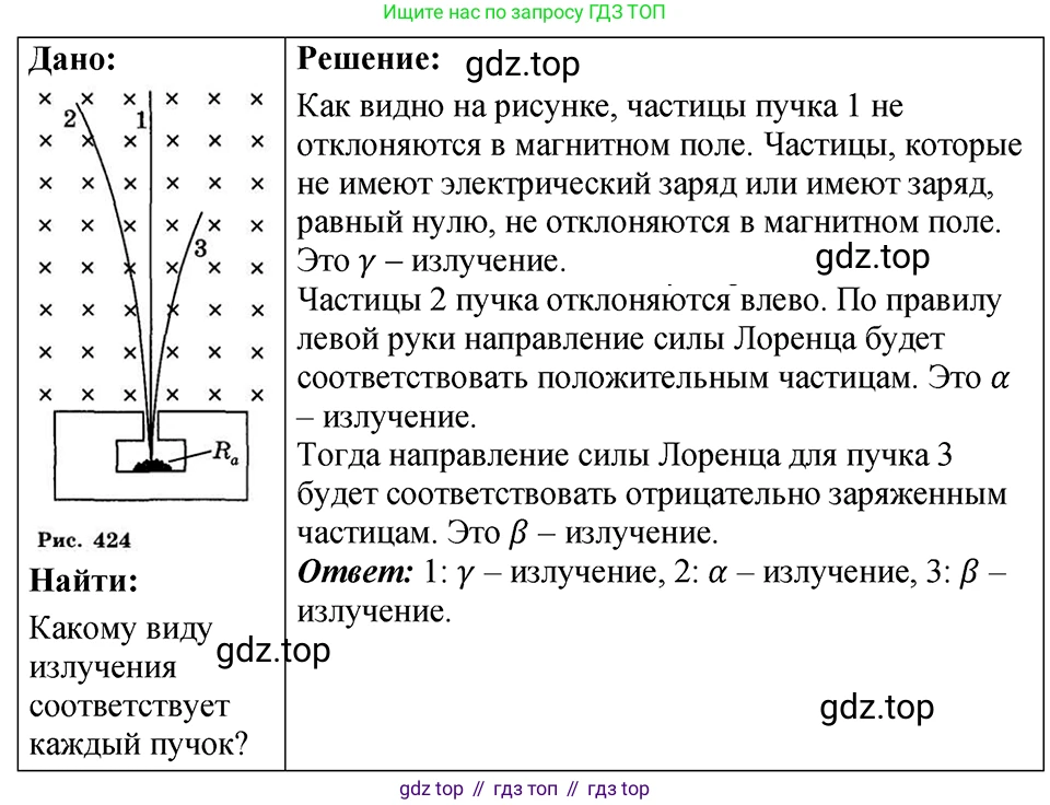 ГДЗ Физика, 7-9 класс Сборник задач, авторы: Лукашик Владимир Иванович, Иванова Елена Владимировна, издательство Просвещение, Москва, 2021, голубого цвета, страница 249, номер 73.7, Решение 4
