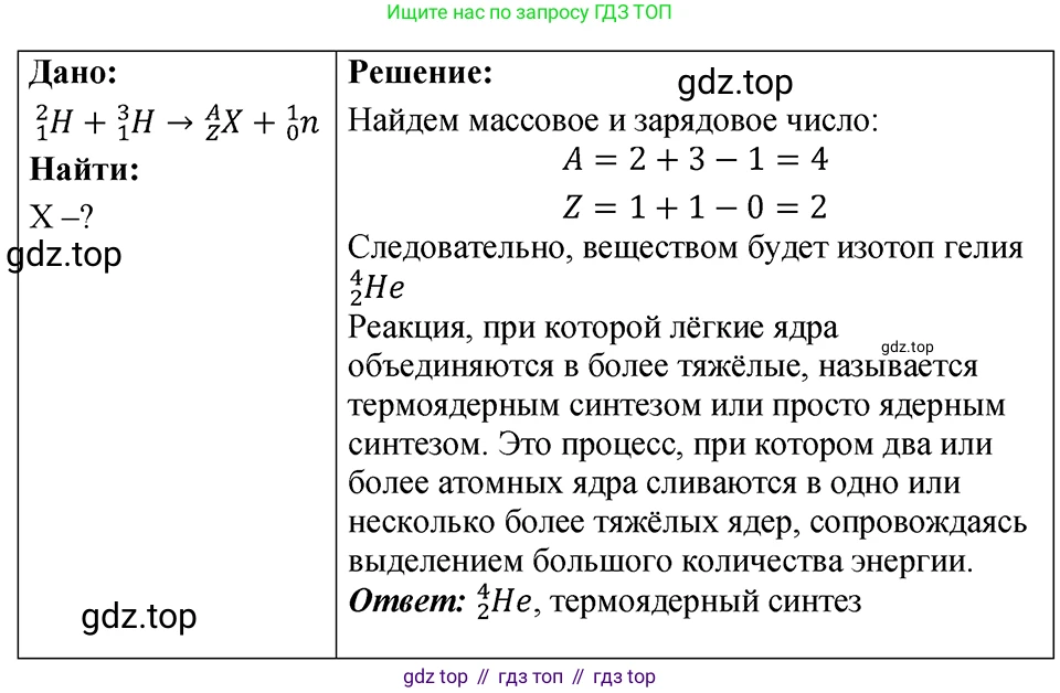 ГДЗ Физика, 7-9 класс Сборник задач, авторы: Лукашик Владимир Иванович, Иванова Елена Владимировна, издательство Просвещение, Москва, 2021, голубого цвета, страница 252, номер 74.16, Решение 4