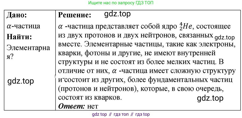 ГДЗ Физика, 7-9 класс Сборник задач, авторы: Лукашик Владимир Иванович, Иванова Елена Владимировна, издательство Просвещение, Москва, 2021, голубого цвета, страница 252, номер 75.1, Решение 4