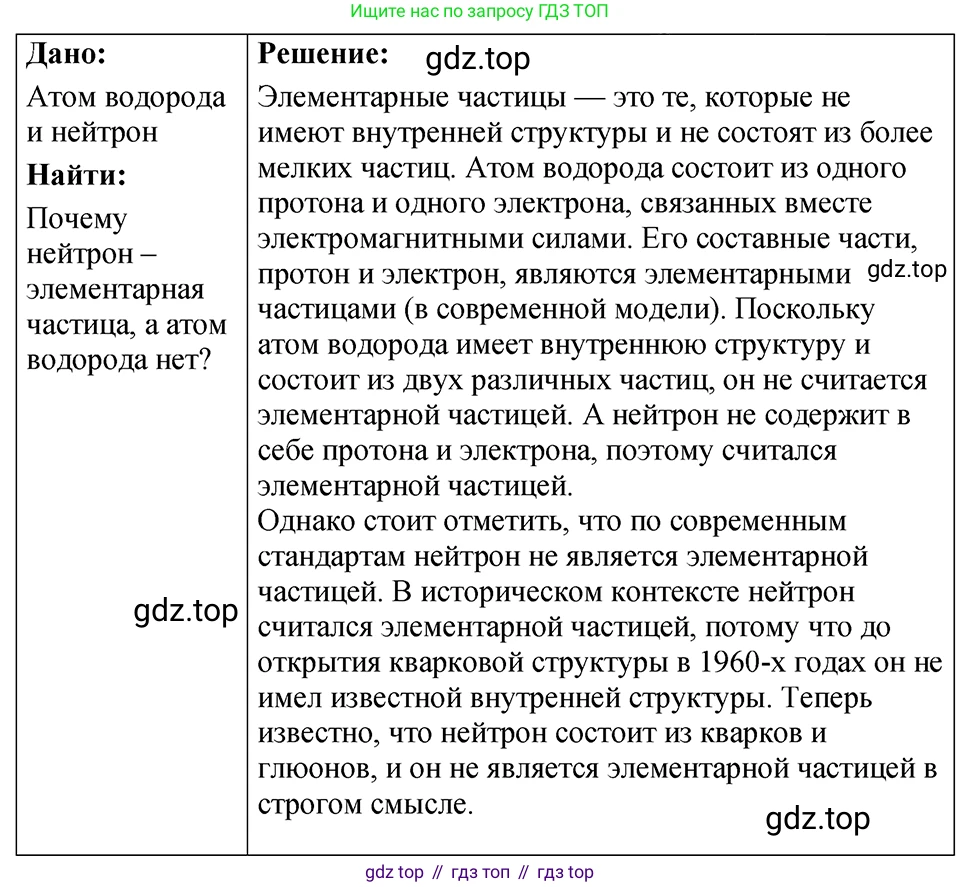 ГДЗ Физика, 7-9 класс Сборник задач, авторы: Лукашик Владимир Иванович, Иванова Елена Владимировна, издательство Просвещение, Москва, 2021, голубого цвета, страница 252, номер 75.2, Решение 4