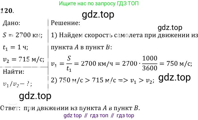 ГДЗ Физика, 7-9 класс Сборник задач, авторы: Лукашик Владимир Иванович, Иванова Елена Владимировна, издательство Просвещение, Москва, 2021, голубого цвета, страница 20, номер 7.14, Решение 6