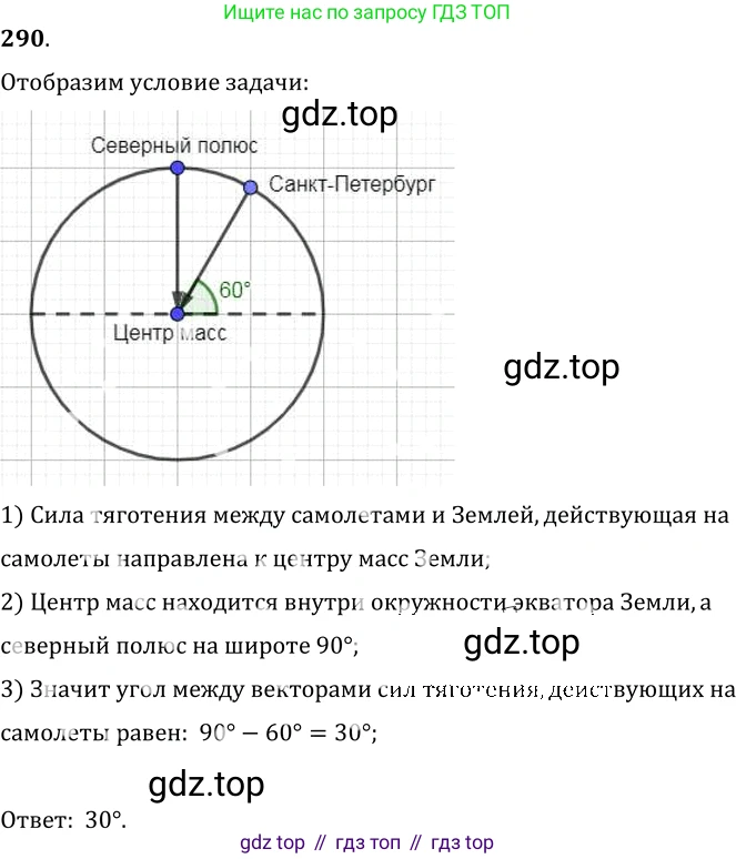 ГДЗ Физика, 7-9 класс Сборник задач, авторы: Лукашик Владимир Иванович, Иванова Елена Владимировна, издательство Просвещение, Москва, 2021, голубого цвета, страница 42, номер 13.6, Решение 6