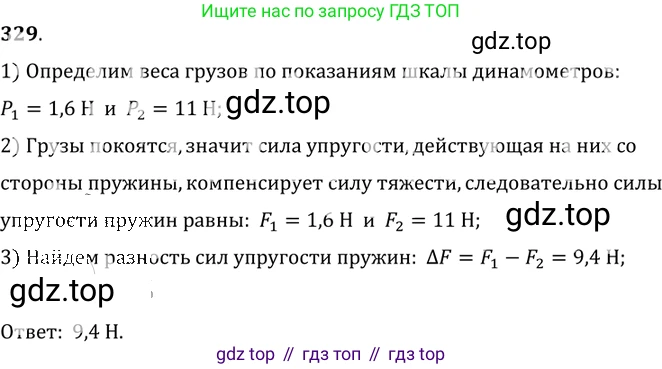 ГДЗ Физика, 7-9 класс Сборник задач, авторы: Лукашик Владимир Иванович, Иванова Елена Владимировна, издательство Просвещение, Москва, 2021, голубого цвета, страница 50, номер 15.7, Решение 6
