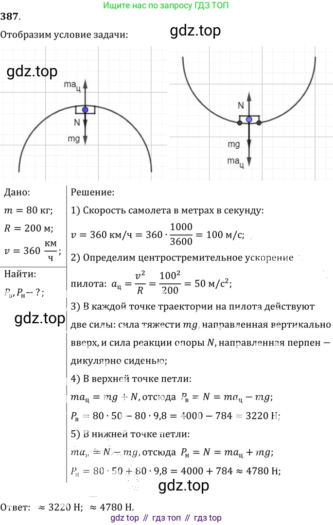 ГДЗ Физика, 7-9 класс Сборник задач, авторы: Лукашик Владимир Иванович, Иванова Елена Владимировна, издательство Просвещение, Москва, 2021, голубого цвета, страница 58, номер 17.19, Решение 6