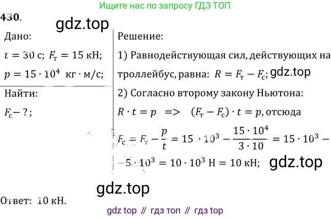 ГДЗ Физика, 7-9 класс Сборник задач, авторы: Лукашик Владимир Иванович, Иванова Елена Владимировна, издательство Просвещение, Москва, 2021, голубого цвета, страница 64, номер 19.5, Решение 6