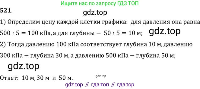 ГДЗ Физика, 7-9 класс Сборник задач, авторы: Лукашик Владимир Иванович, Иванова Елена Владимировна, издательство Просвещение, Москва, 2021, голубого цвета, страница 82, номер 24.18, Решение 6