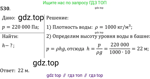ГДЗ Физика, 7-9 класс Сборник задач, авторы: Лукашик Владимир Иванович, Иванова Елена Владимировна, издательство Просвещение, Москва, 2021, голубого цвета, страница 83, номер 24.27, Решение 6