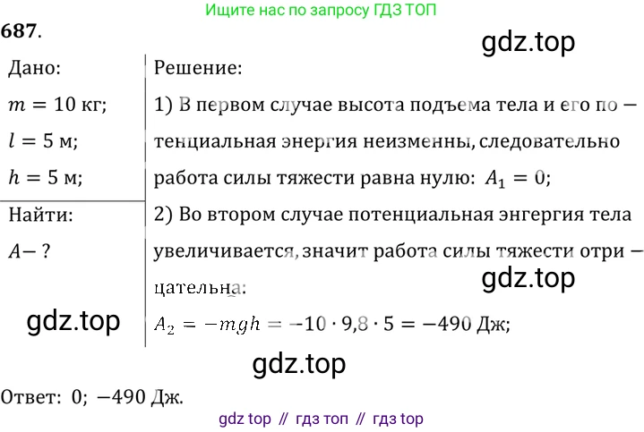 ГДЗ Физика, 7-9 класс Сборник задач, авторы: Лукашик Владимир Иванович, Иванова Елена Владимировна, издательство Просвещение, Москва, 2021, голубого цвета, страница 104, номер 28.26, Решение 6