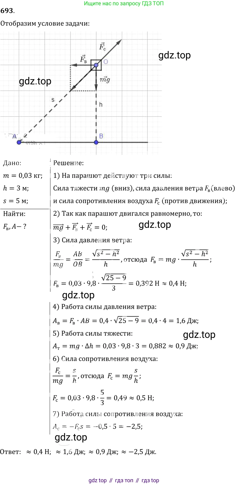 ГДЗ Физика, 7-9 класс Сборник задач, авторы: Лукашик Владимир Иванович, Иванова Елена Владимировна, издательство Просвещение, Москва, 2021, голубого цвета, страница 105, номер 28.39, Решение 6