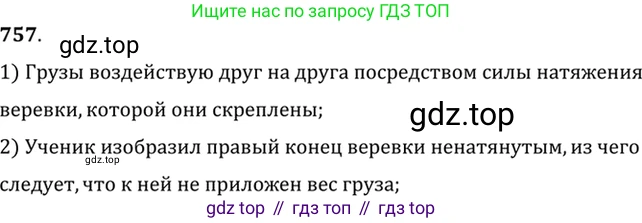ГДЗ Физика, 7-9 класс Сборник задач, авторы: Лукашик Владимир Иванович, Иванова Елена Владимировна, издательство Просвещение, Москва, 2021, голубого цвета, страница 115, номер 31.1, Решение 6