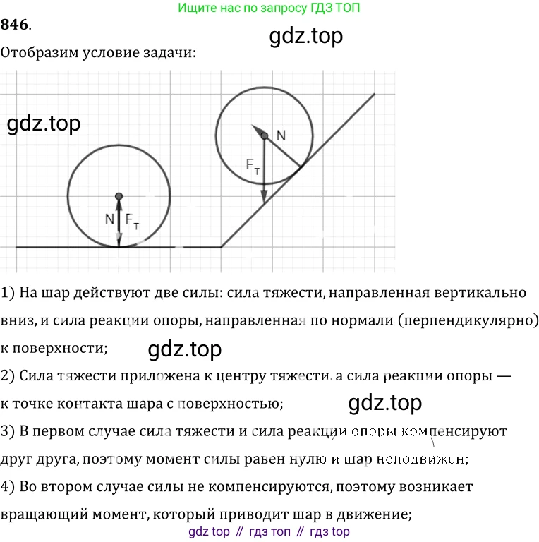 ГДЗ Физика, 7-9 класс Сборник задач, авторы: Лукашик Владимир Иванович, Иванова Елена Владимировна, издательство Просвещение, Москва, 2021, голубого цвета, страница 121, номер 32.11, Решение 6