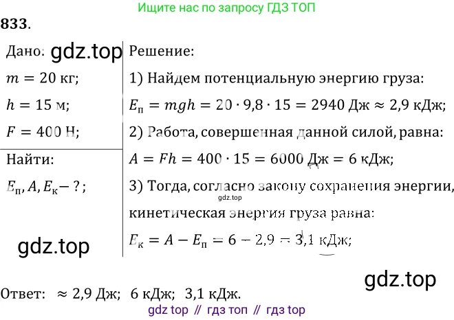 ГДЗ Физика, 7-9 класс Сборник задач, авторы: Лукашик Владимир Иванович, Иванова Елена Владимировна, издательство Просвещение, Москва, 2021, голубого цвета, страница 127, номер 34.33, Решение 6