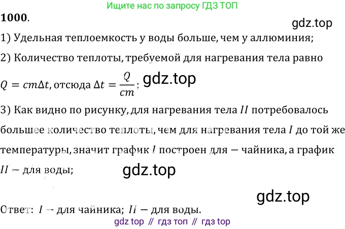ГДЗ Физика, 7-9 класс Сборник задач, авторы: Лукашик Владимир Иванович, Иванова Елена Владимировна, издательство Просвещение, Москва, 2021, голубого цвета, страница 150, номер 40.12, Решение 6