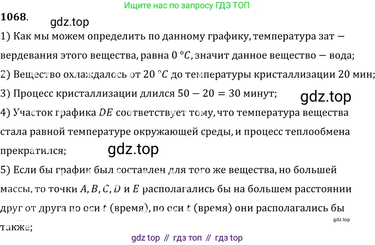 ГДЗ Физика, 7-9 класс Сборник задач, авторы: Лукашик Владимир Иванович, Иванова Елена Владимировна, издательство Просвещение, Москва, 2021, голубого цвета, страница 156, номер 41.16, Решение 6