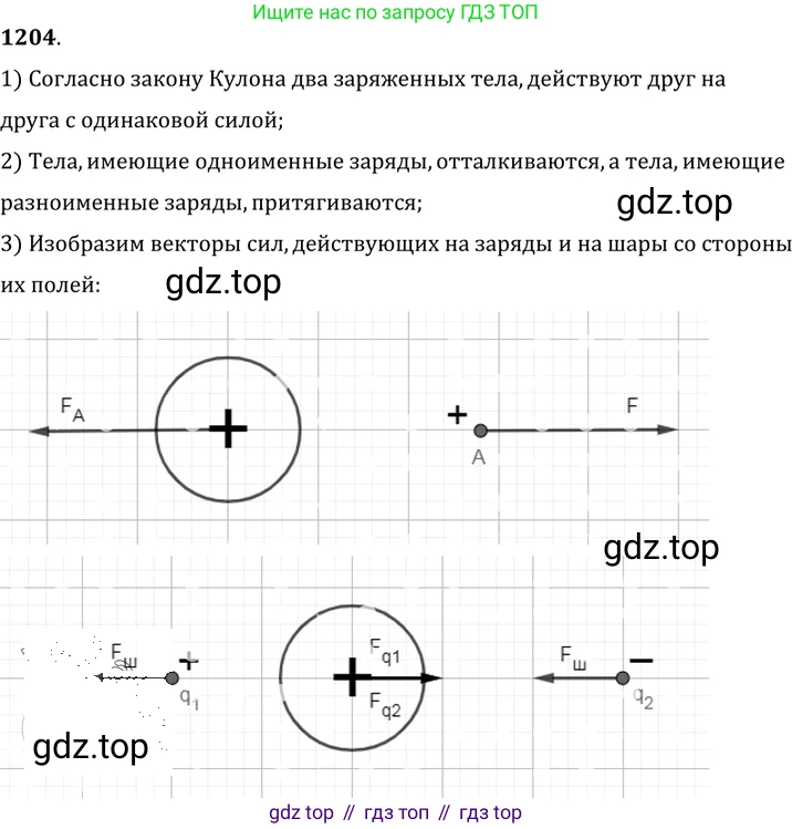 ГДЗ Физика, 7-9 класс Сборник задач, авторы: Лукашик Владимир Иванович, Иванова Елена Владимировна, издательство Просвещение, Москва, 2021, голубого цвета, страница 175, номер 48.10, Решение 6