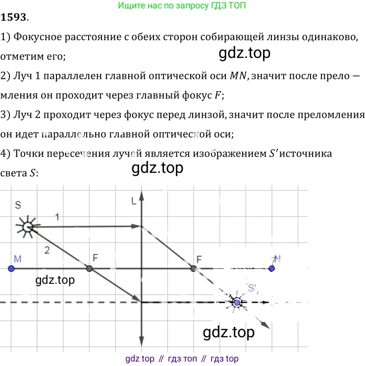 ГДЗ Физика, 7-9 класс Сборник задач, авторы: Лукашик Владимир Иванович, Иванова Елена Владимировна, издательство Просвещение, Москва, 2021, голубого цвета, страница 236, номер 69.11, Решение 6