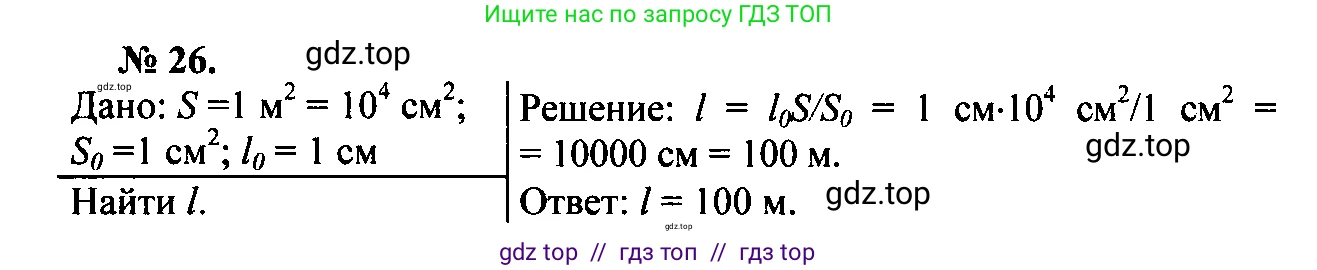 Физика, 7-9 класс Сборник задач, авторы: Лукашик Владимир Иванович, Иванова Елена Владимировна, издательство Просвещение, Москва, 2021, голубого цвета, страница 6, номер 2.15, Решение 2