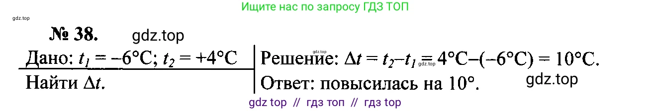 Физика, 7-9 класс Сборник задач, авторы: Лукашик Владимир Иванович, Иванова Елена Владимировна, издательство Просвещение, Москва, 2021, голубого цвета, страница 8, номер 2.27, Решение 2