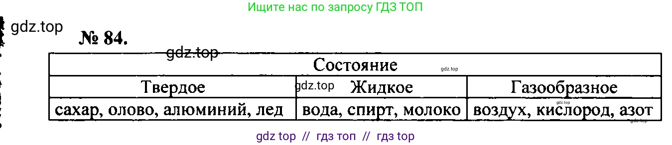 Физика, 7-9 класс Сборник задач, авторы: Лукашик Владимир Иванович, Иванова Елена Владимировна, издательство Просвещение, Москва, 2021, голубого цвета, страница 15, номер 5.12, Решение 2