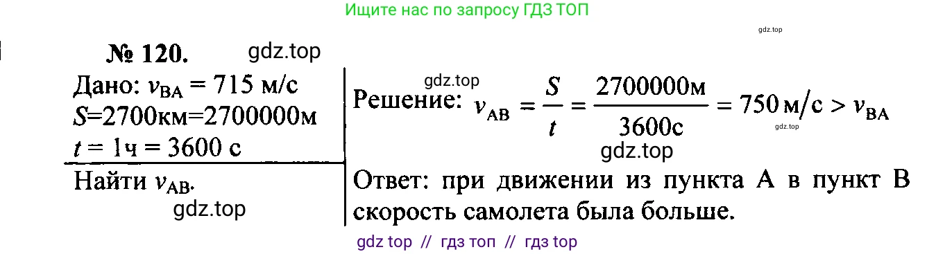 Физика, 7-9 класс Сборник задач, авторы: Лукашик Владимир Иванович, Иванова Елена Владимировна, издательство Просвещение, Москва, 2021, голубого цвета, страница 20, номер 7.14, Решение 2