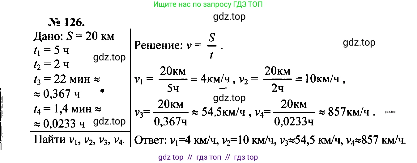 Физика, 7-9 класс Сборник задач, авторы: Лукашик Владимир Иванович, Иванова Елена Владимировна, издательство Просвещение, Москва, 2021, голубого цвета, страница 20, номер 7.17, Решение 2