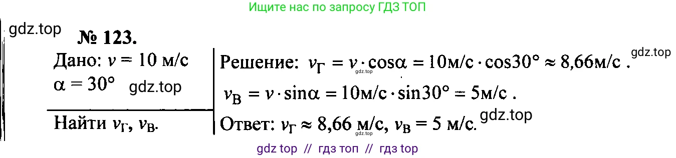 Физика, 7-9 класс Сборник задач, авторы: Лукашик Владимир Иванович, Иванова Елена Владимировна, издательство Просвещение, Москва, 2021, голубого цвета, страница 21, номер 7.24, Решение 2