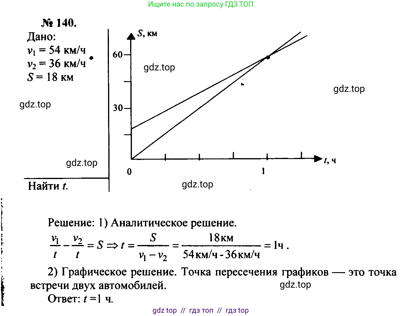 Физика, 7-9 класс Сборник задач, авторы: Лукашик Владимир Иванович, Иванова Елена Владимировна, издательство Просвещение, Москва, 2021, голубого цвета, страница 22, номер 7.34, Решение 2