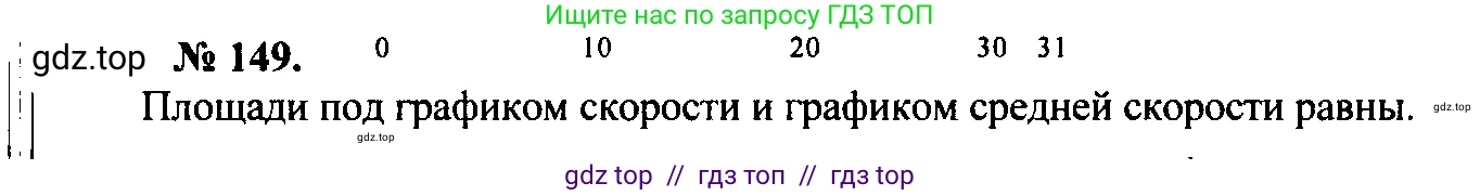Физика, 7-9 класс Сборник задач, авторы: Лукашик Владимир Иванович, Иванова Елена Владимировна, издательство Просвещение, Москва, 2021, голубого цвета, страница 22, номер 7.42, Решение 2