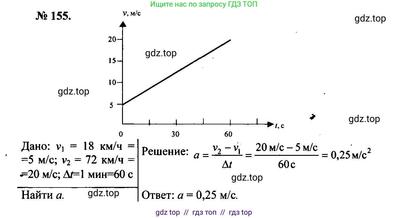 Физика, 7-9 класс Сборник задач, авторы: Лукашик Владимир Иванович, Иванова Елена Владимировна, издательство Просвещение, Москва, 2021, голубого цвета, страница 24, номер 7.48, Решение 2