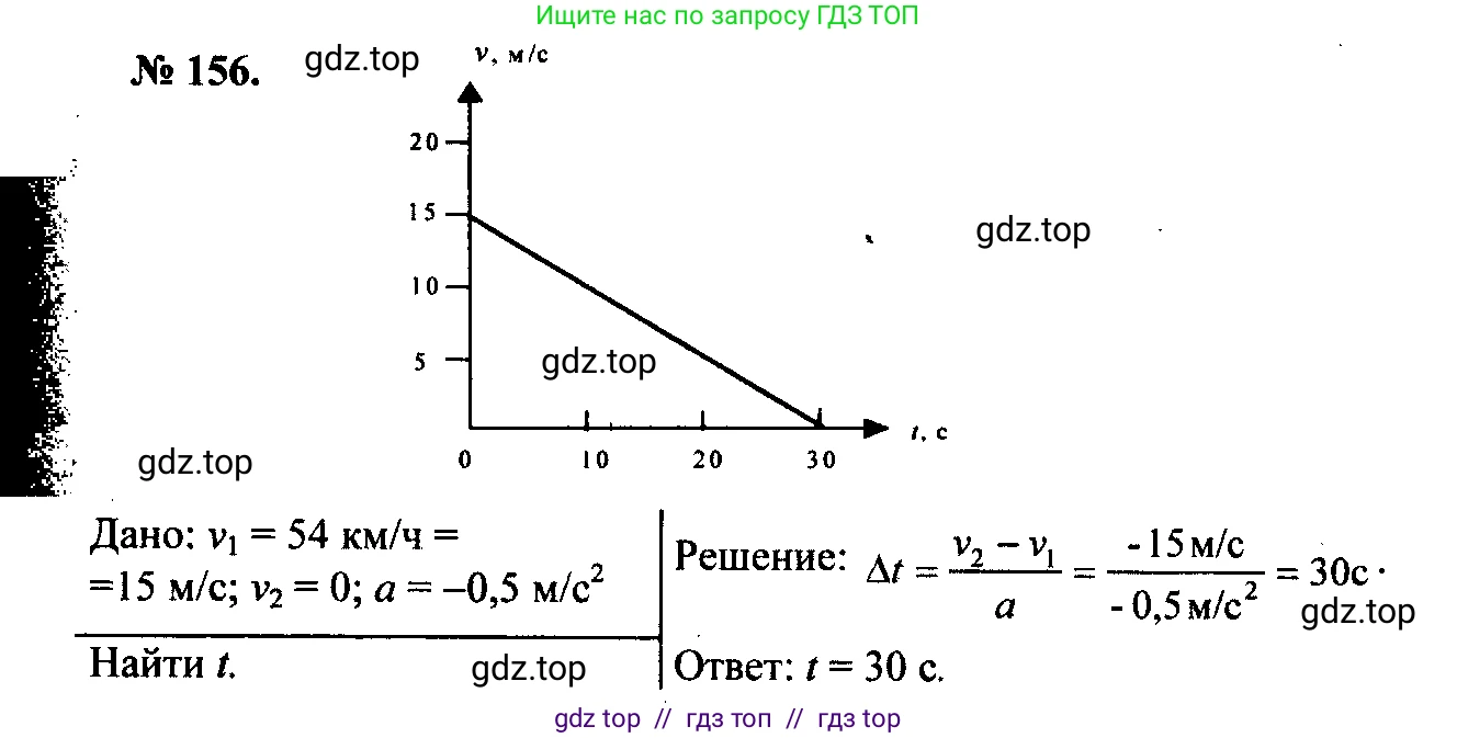 Физика, 7-9 класс Сборник задач, авторы: Лукашик Владимир Иванович, Иванова Елена Владимировна, издательство Просвещение, Москва, 2021, голубого цвета, страница 24, номер 7.49, Решение 2