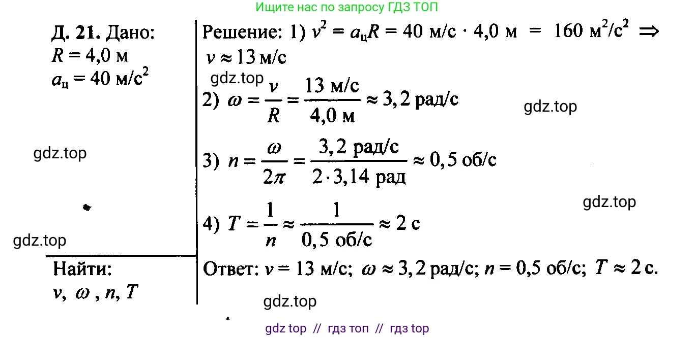 Физика, 7-9 класс Сборник задач, авторы: Лукашик Владимир Иванович, Иванова Елена Владимировна, издательство Просвещение, Москва, 2021, голубого цвета, страница 27, номер 8.25, Решение 2
