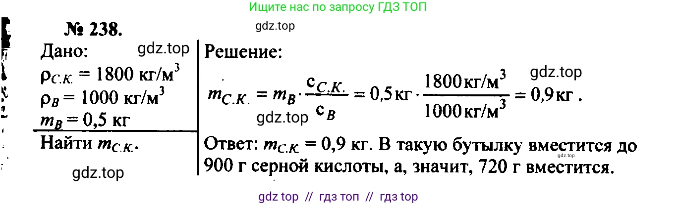 Физика, 7-9 класс Сборник задач, авторы: Лукашик Владимир Иванович, Иванова Елена Владимировна, издательство Просвещение, Москва, 2021, голубого цвета, страница 36, номер 11.11, Решение 2