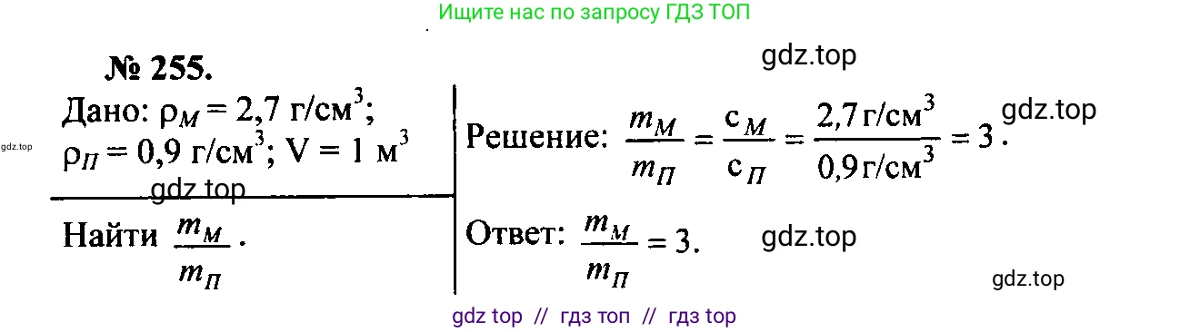 Физика, 7-9 класс Сборник задач, авторы: Лукашик Владимир Иванович, Иванова Елена Владимировна, издательство Просвещение, Москва, 2021, голубого цвета, страница 37, номер 11.28, Решение 2