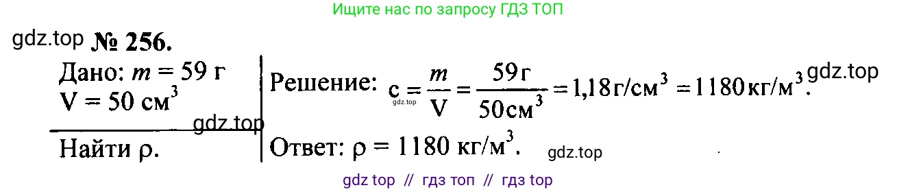 Физика, 7-9 класс Сборник задач, авторы: Лукашик Владимир Иванович, Иванова Елена Владимировна, издательство Просвещение, Москва, 2021, голубого цвета, страница 37, номер 11.29, Решение 2