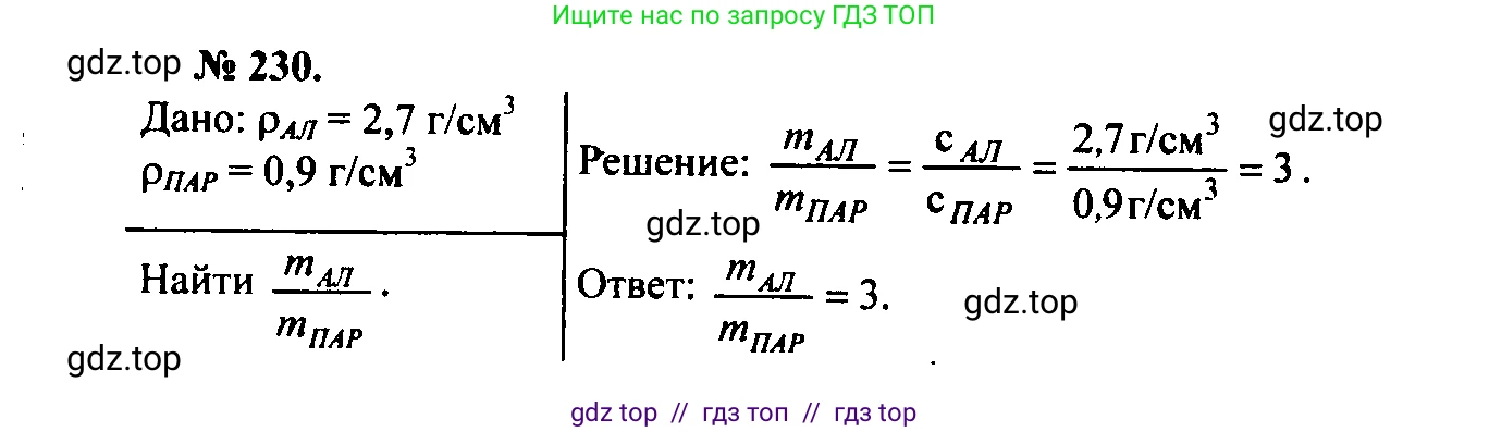Физика, 7-9 класс Сборник задач, авторы: Лукашик Владимир Иванович, Иванова Елена Владимировна, издательство Просвещение, Москва, 2021, голубого цвета, страница 35, номер 11.3, Решение 2
