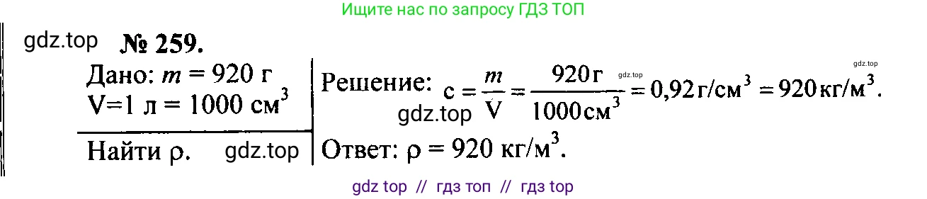 Физика, 7-9 класс Сборник задач, авторы: Лукашик Владимир Иванович, Иванова Елена Владимировна, издательство Просвещение, Москва, 2021, голубого цвета, страница 37, номер 11.32, Решение 2
