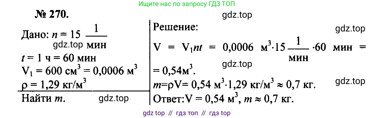 Физика, 7-9 класс Сборник задач, авторы: Лукашик Владимир Иванович, Иванова Елена Владимировна, издательство Просвещение, Москва, 2021, голубого цвета, страница 38, номер 11.43, Решение 2
