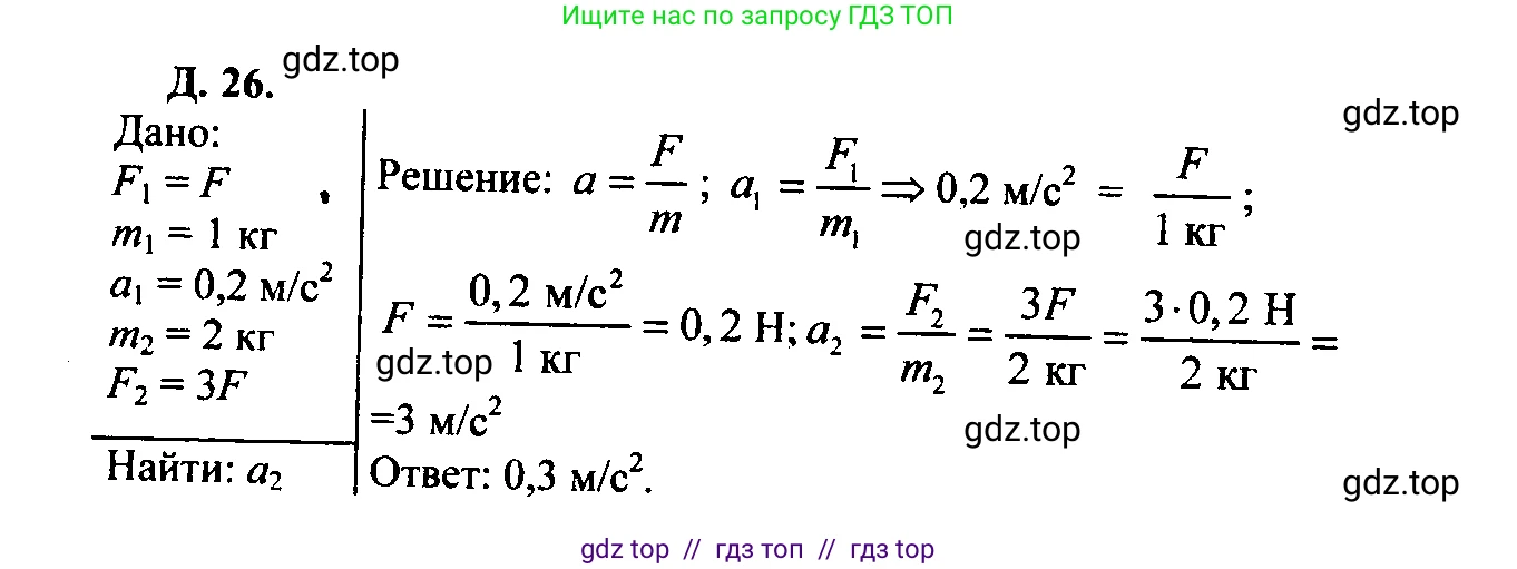 Физика, 7-9 класс Сборник задач, авторы: Лукашик Владимир Иванович, Иванова Елена Владимировна, издательство Просвещение, Москва, 2021, голубого цвета, страница 40, номер 12.11, Решение 2