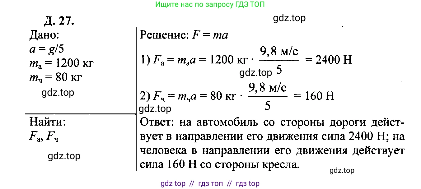 Физика, 7-9 класс Сборник задач, авторы: Лукашик Владимир Иванович, Иванова Елена Владимировна, издательство Просвещение, Москва, 2021, голубого цвета, страница 40, номер 12.13, Решение 2