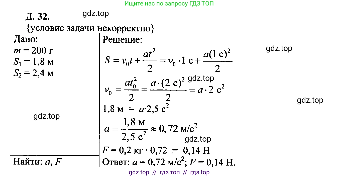 Физика, 7-9 класс Сборник задач, авторы: Лукашик Владимир Иванович, Иванова Елена Владимировна, издательство Просвещение, Москва, 2021, голубого цвета, страница 40, номер 12.14, Решение 2